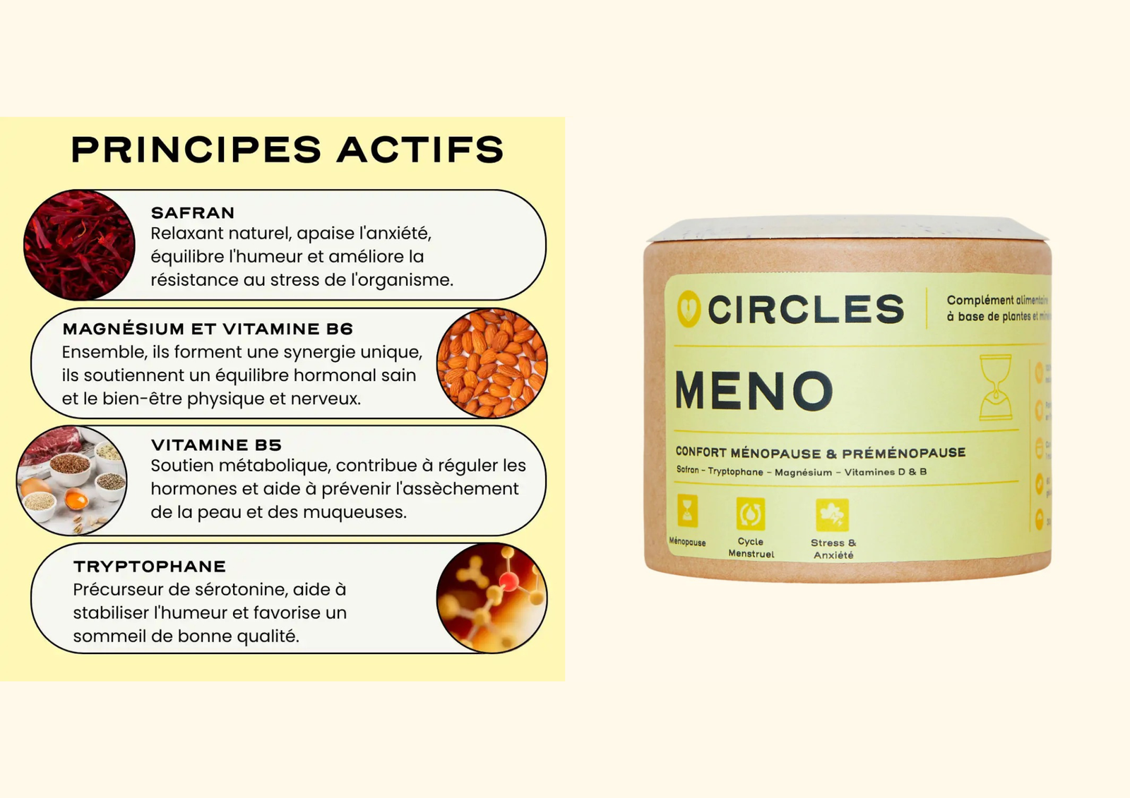 Cure MENO par Circles, périménopause