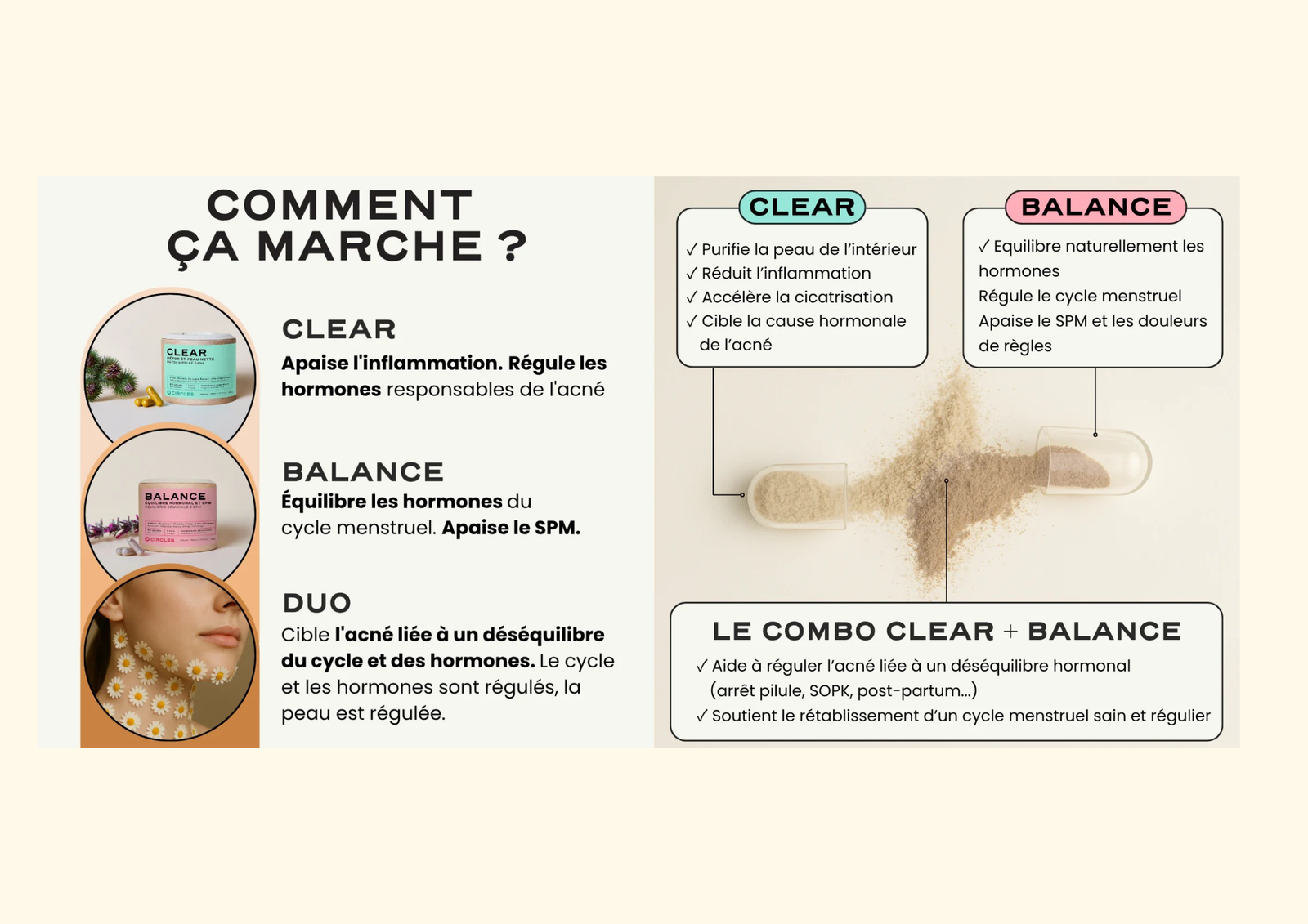 Cures BALANCE et CLEAR par Circles